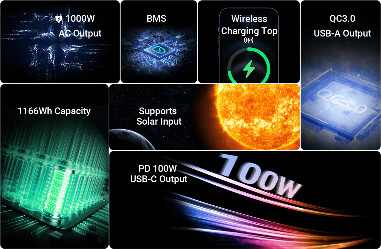 Safety features of Hiker U1000